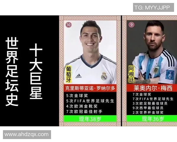 全球资产最高的足球明星排行榜揭晓财富与荣耀的交织之路