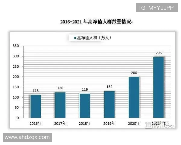 签约足球明星如何通过多元化收入渠道实现财富增长与品牌价值提升 签约足球明星如何通过多元化收入渠道实现财富增长与品牌价值提升
